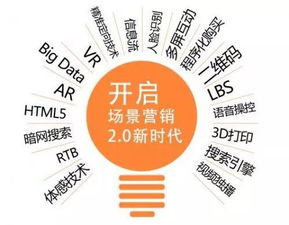 傳統(tǒng)渠道逆勢(shì)增長(zhǎng)新路徑 反攻線上，重構(gòu)互聯(lián)網(wǎng)銷售新生態(tài)